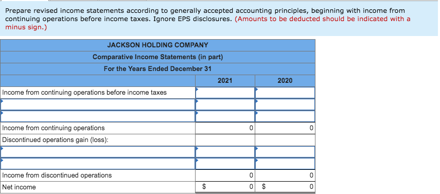 Prepare revised income statements according to generally accepted accounting principles, beginning with income from continuin