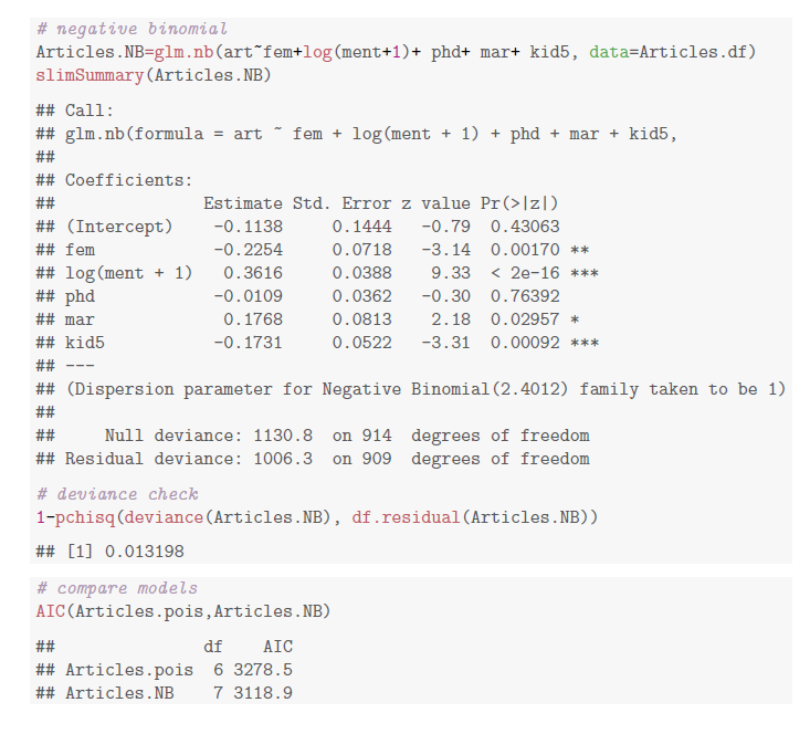 Calculate the Pearson residual for the first | Chegg.com
