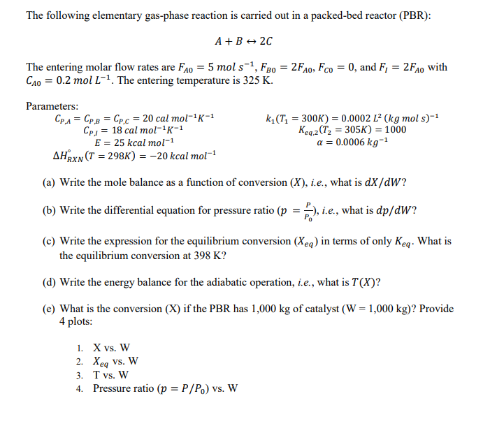 The following elementary gas-phase reaction is | Chegg.com