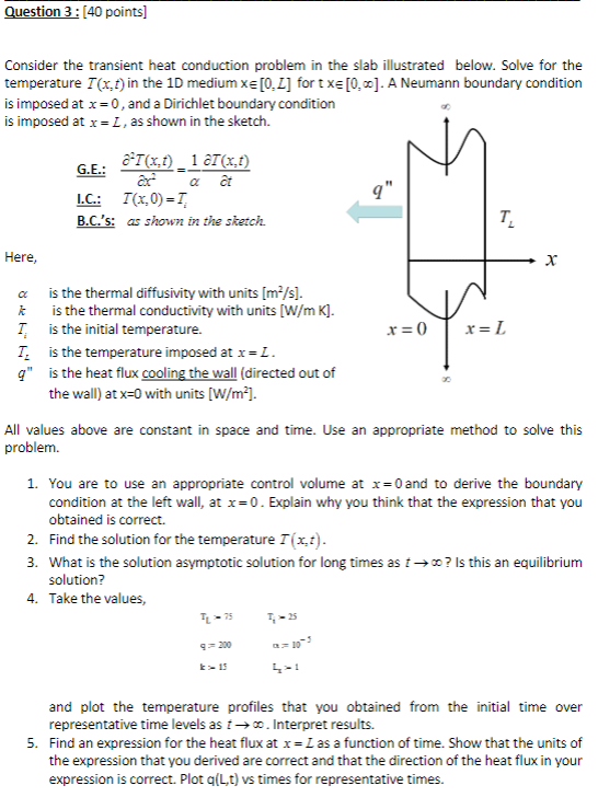 Solved Consider the transient heat conduction problem in the | Chegg.com