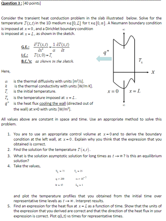 Solved Consider The Transient Heat Conduction Problem In The | Chegg.com