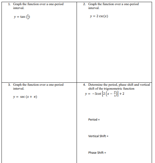 Solved 1. Graph the function over a one-period interval. 2. | Chegg.com