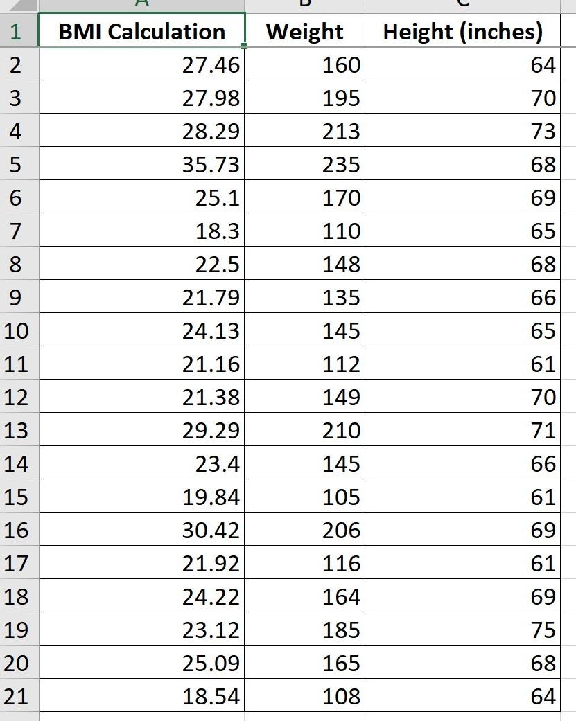 Solved Q15 Using the accompanying Rin's Gym data, find | Chegg.com