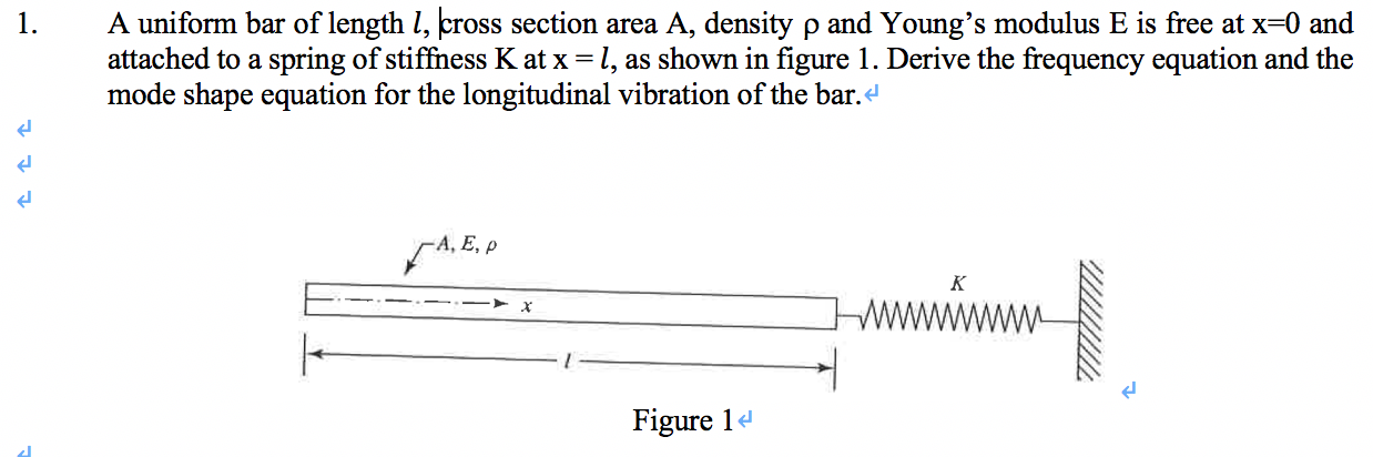 Solved A uniform bar of length 1, cross section area A, | Chegg.com