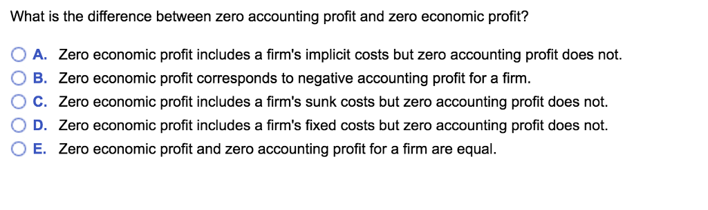 solved-what-is-the-difference-between-zero-accounting-profit-chegg