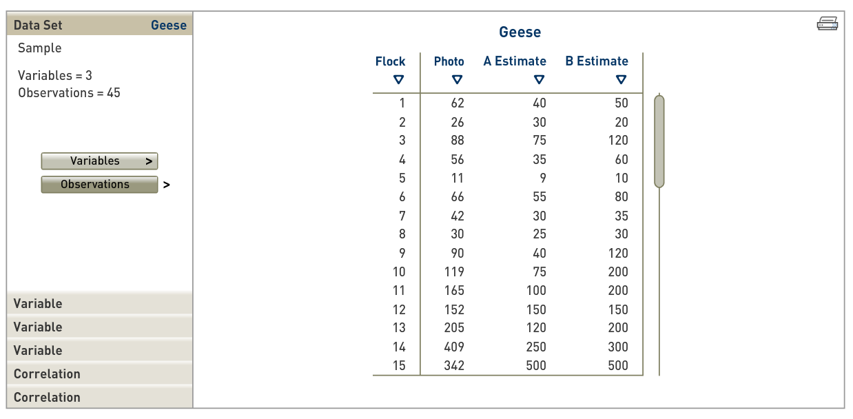 Solved 5. Computing predicted values and their deviations Aa | Chegg.com