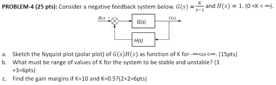 Solved PROBLEM-4 (25 pts): Consider a negative feedback | Chegg.com
