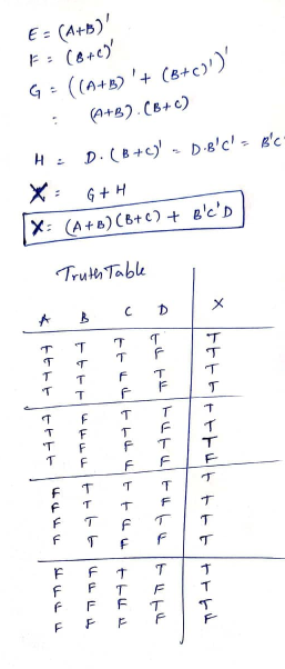 Solved Assignment 24 29 Use K Map Simplify Circuit Boolean Algebra Truth Table Q
