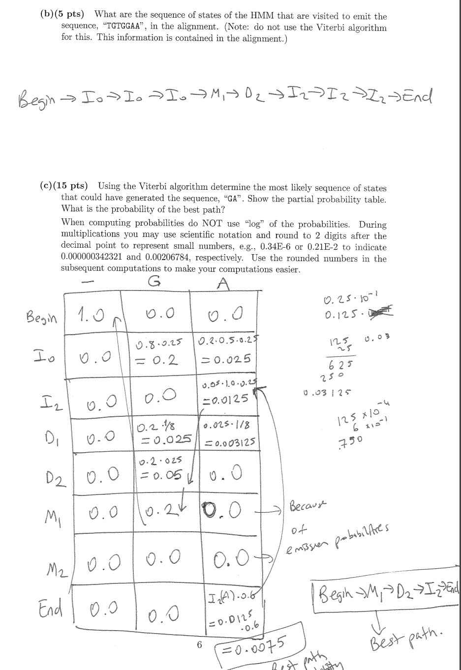 Using the Viterbi algorithm determine the most likely | Chegg.com