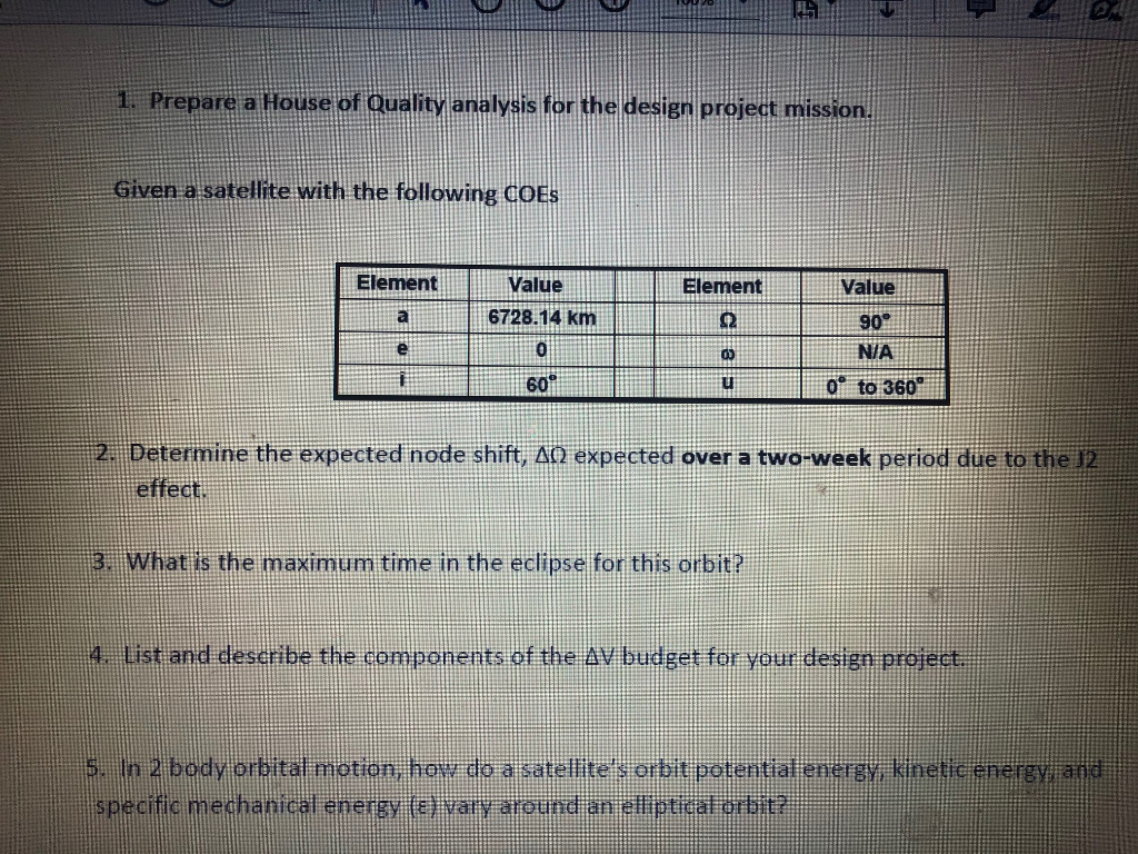 1. Prepare a House of Quality analysis for the design | Chegg.com
