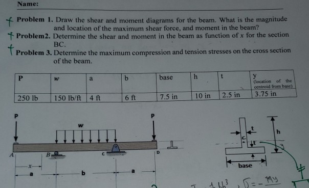 Solved Name: Problem 1. Draw the shear and moment diagrams | Chegg.com
