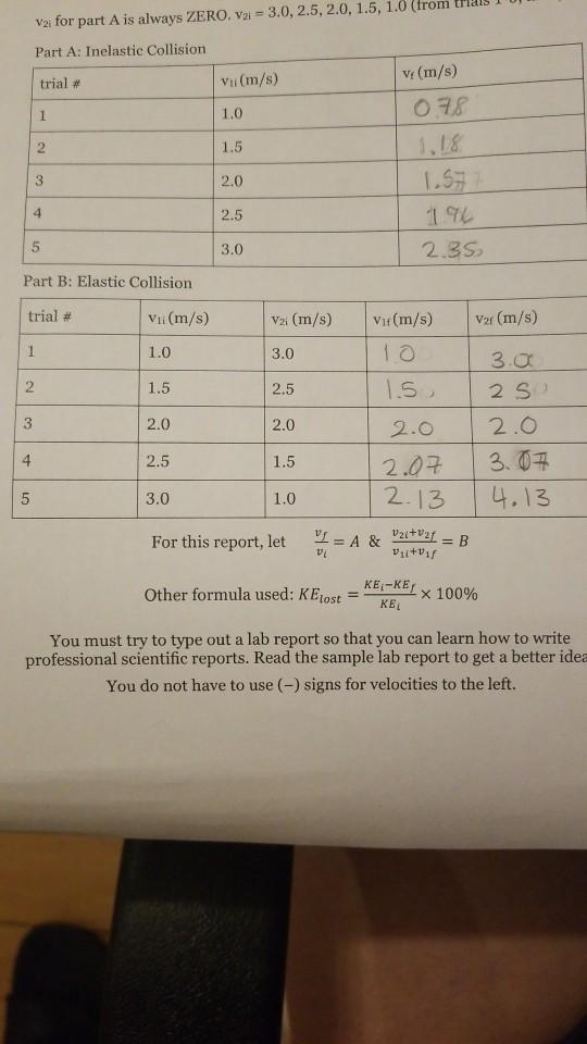 solved-v2i-for-part-a-is-always-zero-v2i-3-0-2-5-2-0-chegg