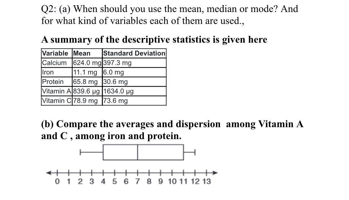 Solved Q2: (a) When should you use the mean, median or mode? | Chegg.com