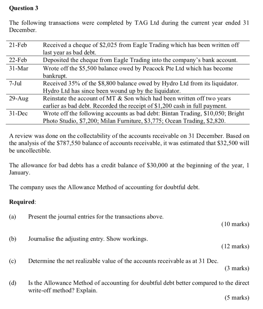 Solved Question 3 The following transactions were completed | Chegg.com