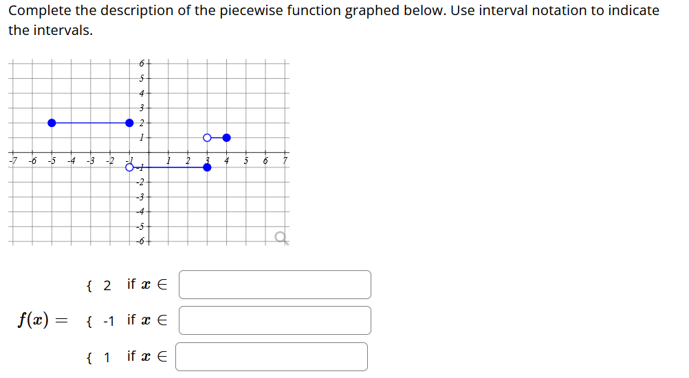 Solved Complete the description of the piecewise function | Chegg.com