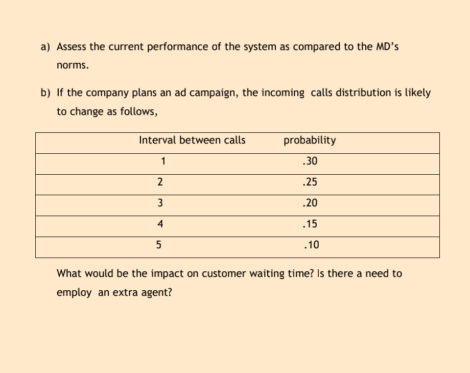 15 Aero Airlines toll free enquiry system Aero Chegg com