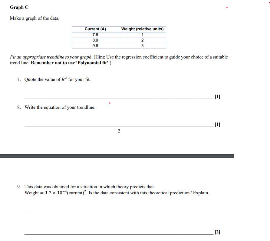 How To Make A Graph Report