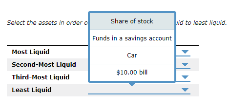 Solved 2. Liquidity Consider The Relative Liquidity Of The | Chegg.com