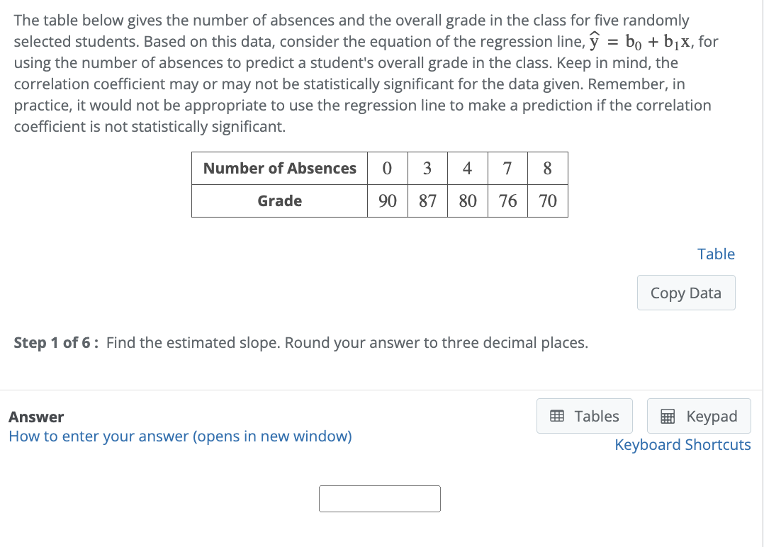 solved-the-table-below-gives-the-number-of-absences-and-the-chegg