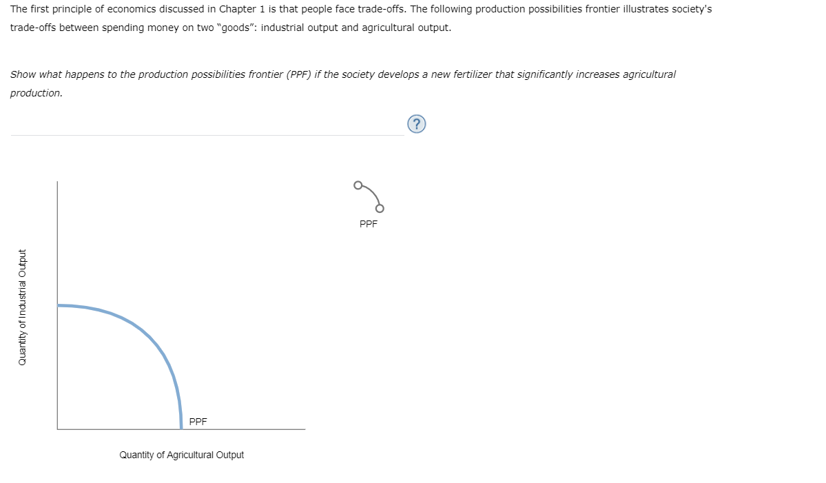 solved-the-first-principle-of-economics-discussed-in-chapter-chegg