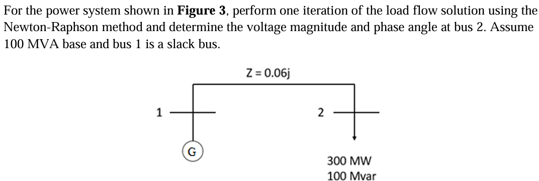 Solved For the power system shown in Figure 3, perform one | Chegg.com