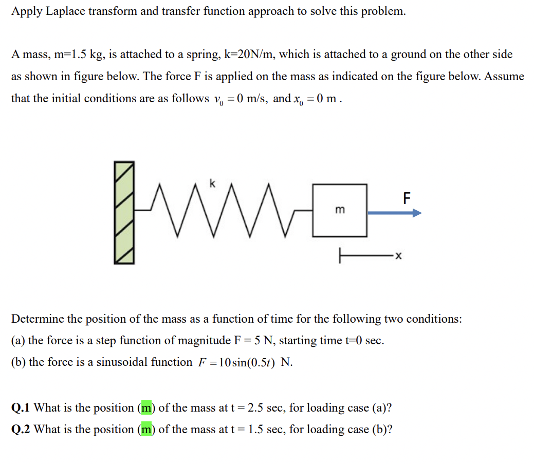 Solved Apply Laplace transform and transfer function | Chegg.com