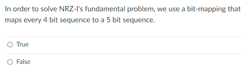 Solved [Select all that apply] What are the some issues with | Chegg.com