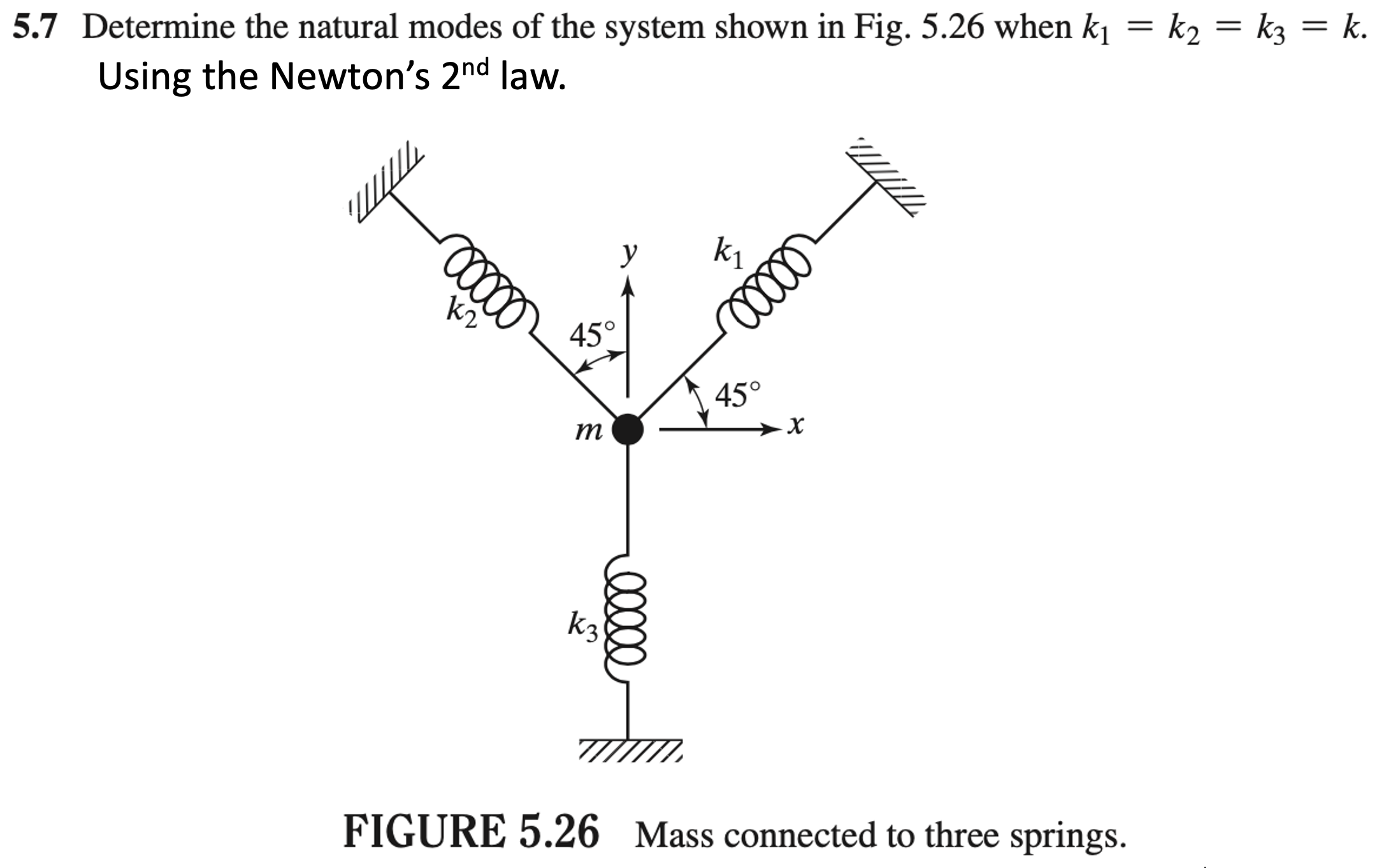 Solved 5.7 Determine the natural modes of the system shown | Chegg.com