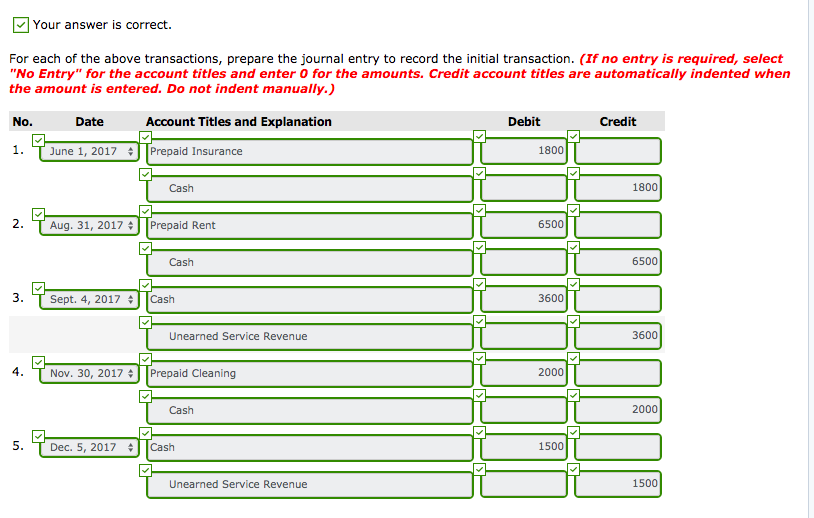 netspend cash advance limit