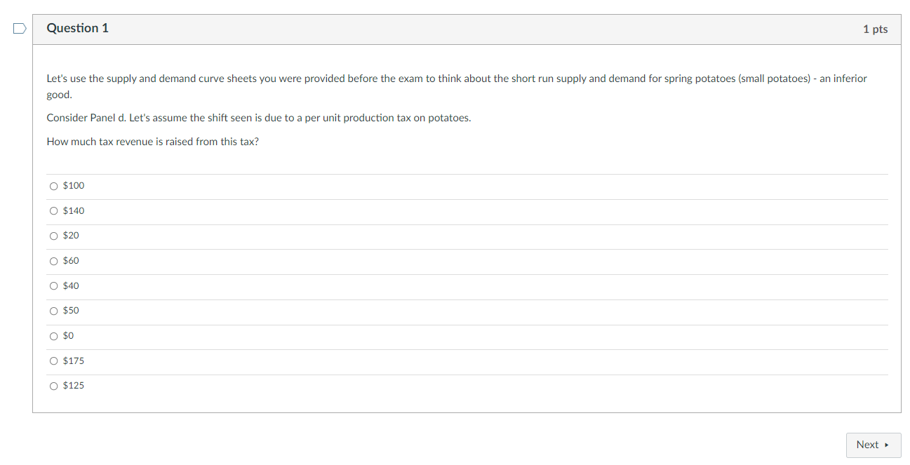 Solved Panel (a) An increase in demand Panel (b) A decrease | Chegg.com
