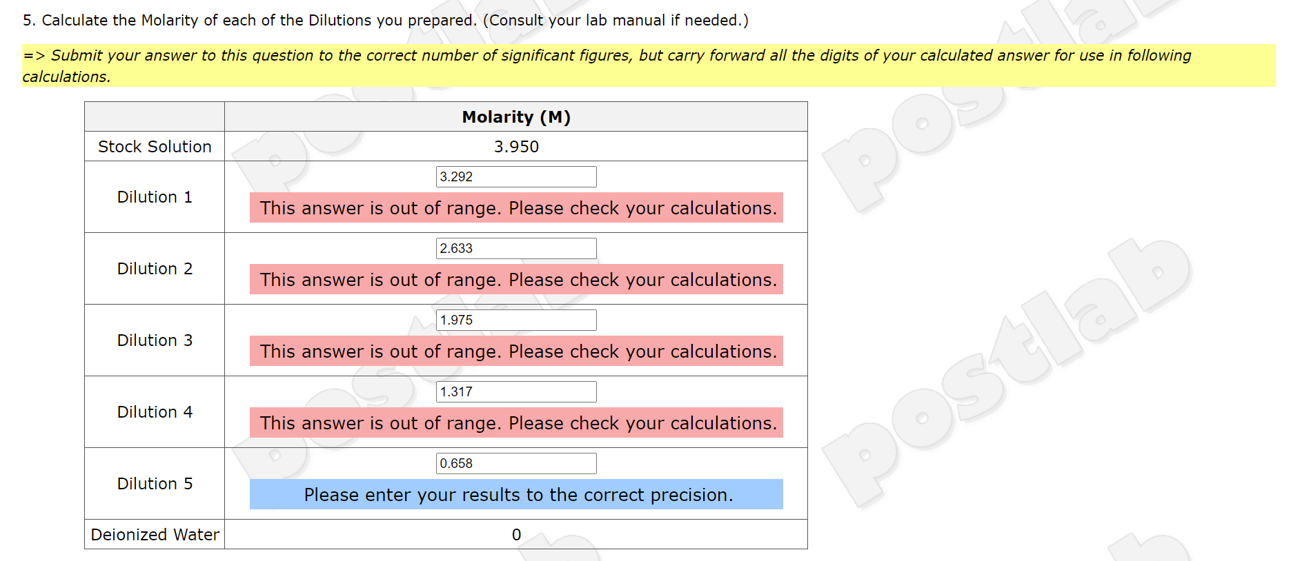 5. Calculate the Molarity of each of the Dilutions | Chegg.com