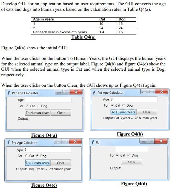 Solved Develop GUI for an application based on user | Chegg.com