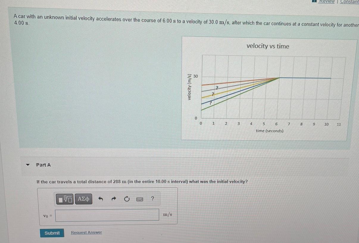 Solved A Car With An Unknown Initial Velocity Accelerates | Chegg.com