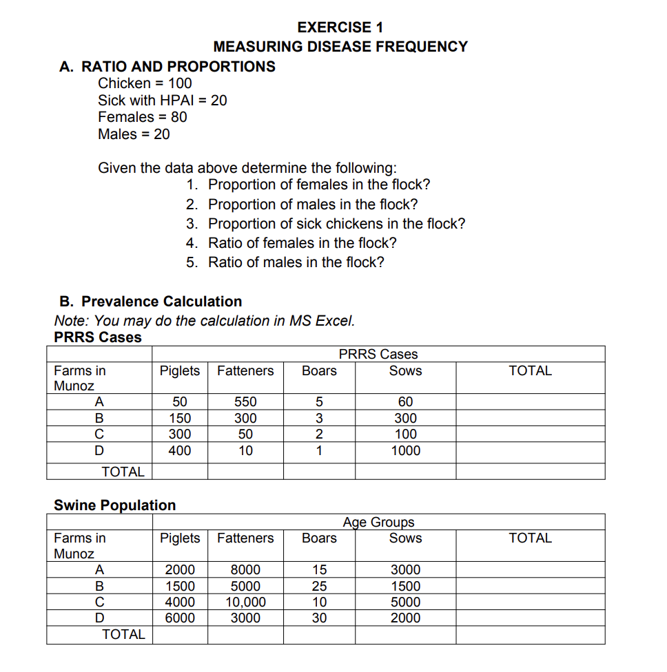 Solved EXERCISE 1 MEASURING DISEASE FREQUENCY A. RATIO AND | Chegg.com