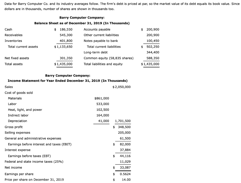 Solved Data for Barry Computer Co. and its industry averages | Chegg.com