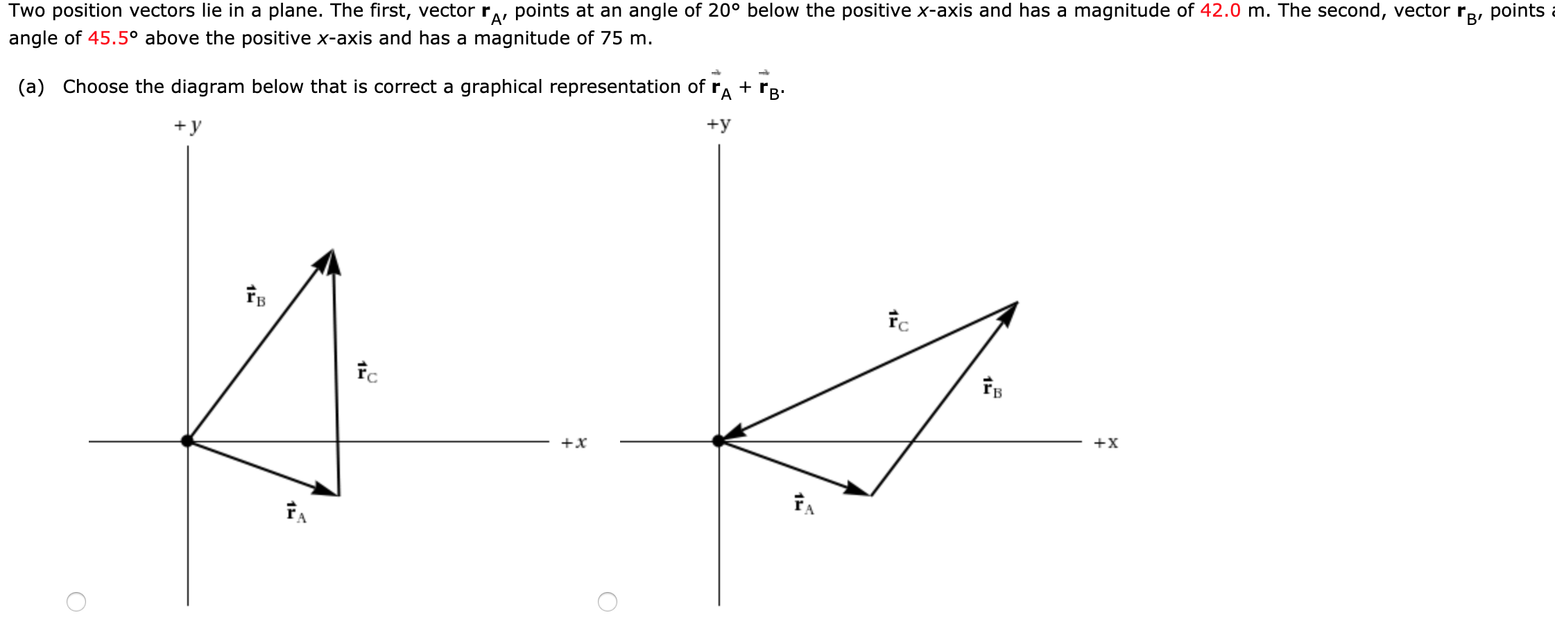 Solved The magnitude of vector A is 6.7 m. It points in a