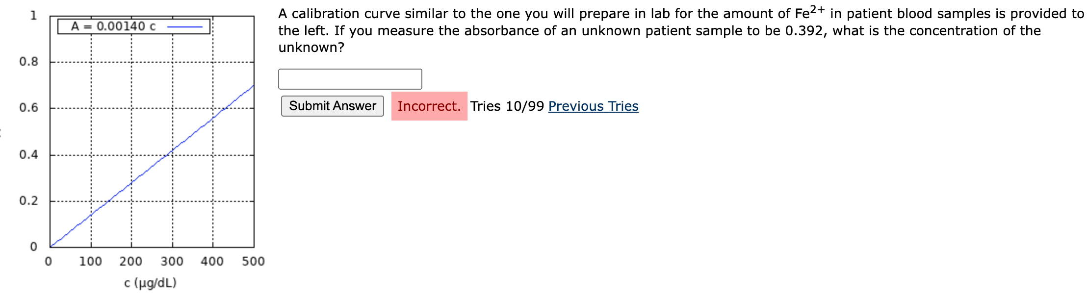 Solved A Calibration Curve Similar To The One You Will | Chegg.com