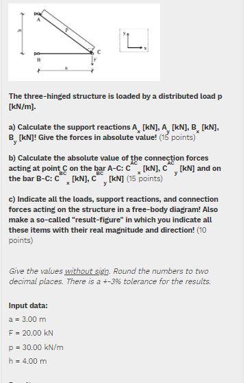Solved The three-hinged structure is loaded by a distributed | Chegg.com