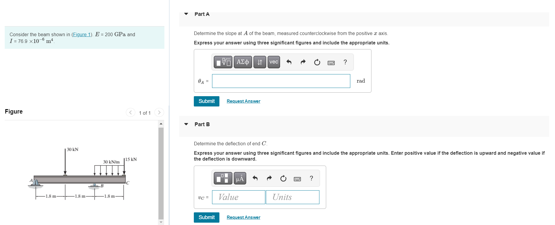 Solved Part A Consider the beam shown in (Figure 1). E = 200 | Chegg.com