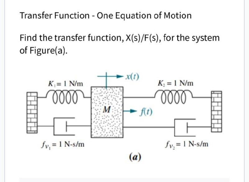 Solved Transfer Function - One Equation of Motion Find the | Chegg.com