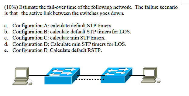 Solved (10%) Estimate the fail-over time of the following | Chegg.com