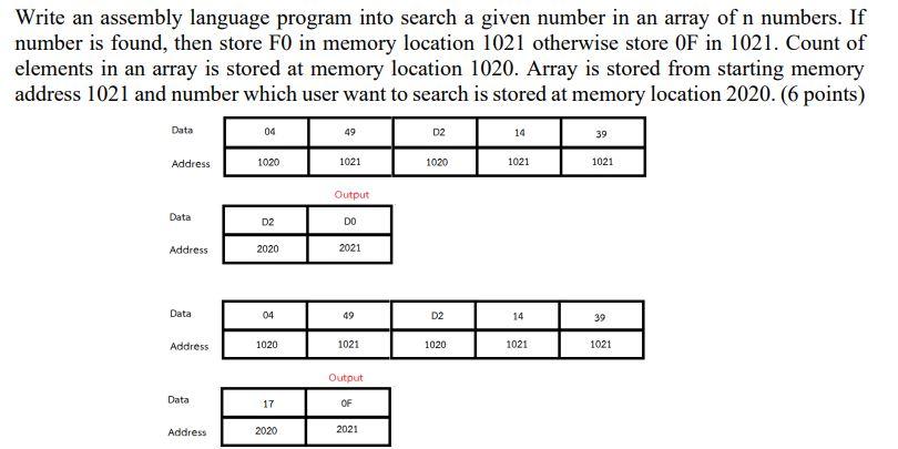 Solved Write an assembly language program into search a | Chegg.com