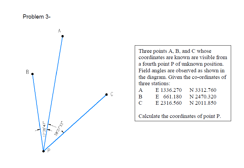 Solved Problem 3- A B B Three Points A, B, And C Whose | Chegg.com