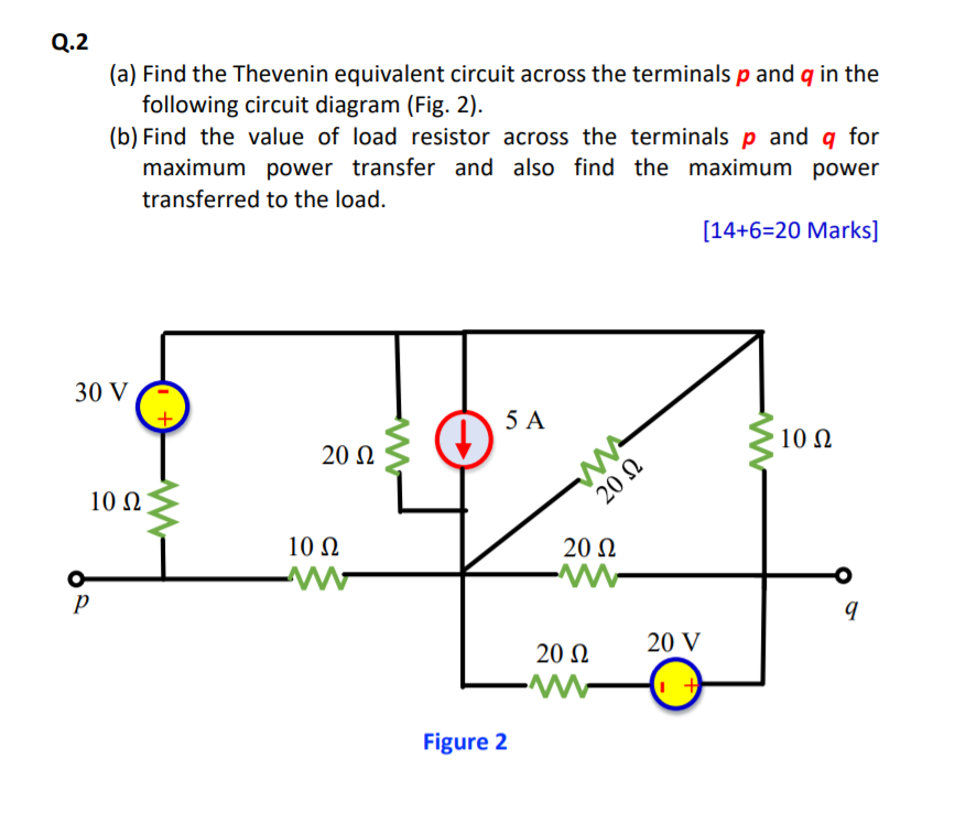 Solved Q.2 (a) Find The Thevenin Equivalent Circuit Across | Chegg.com