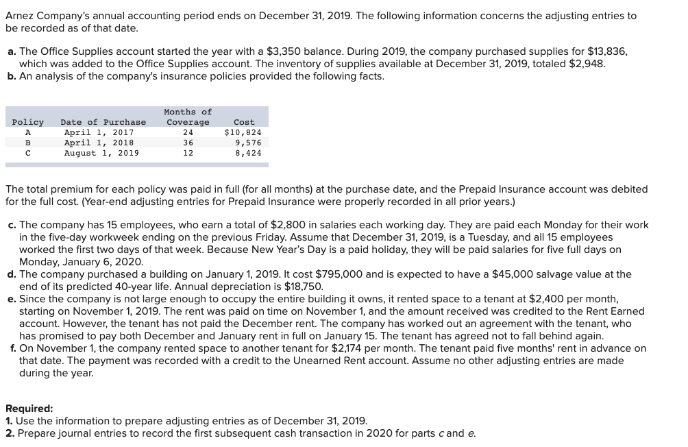 Solved Arnez Company's annual accounting period ends on
