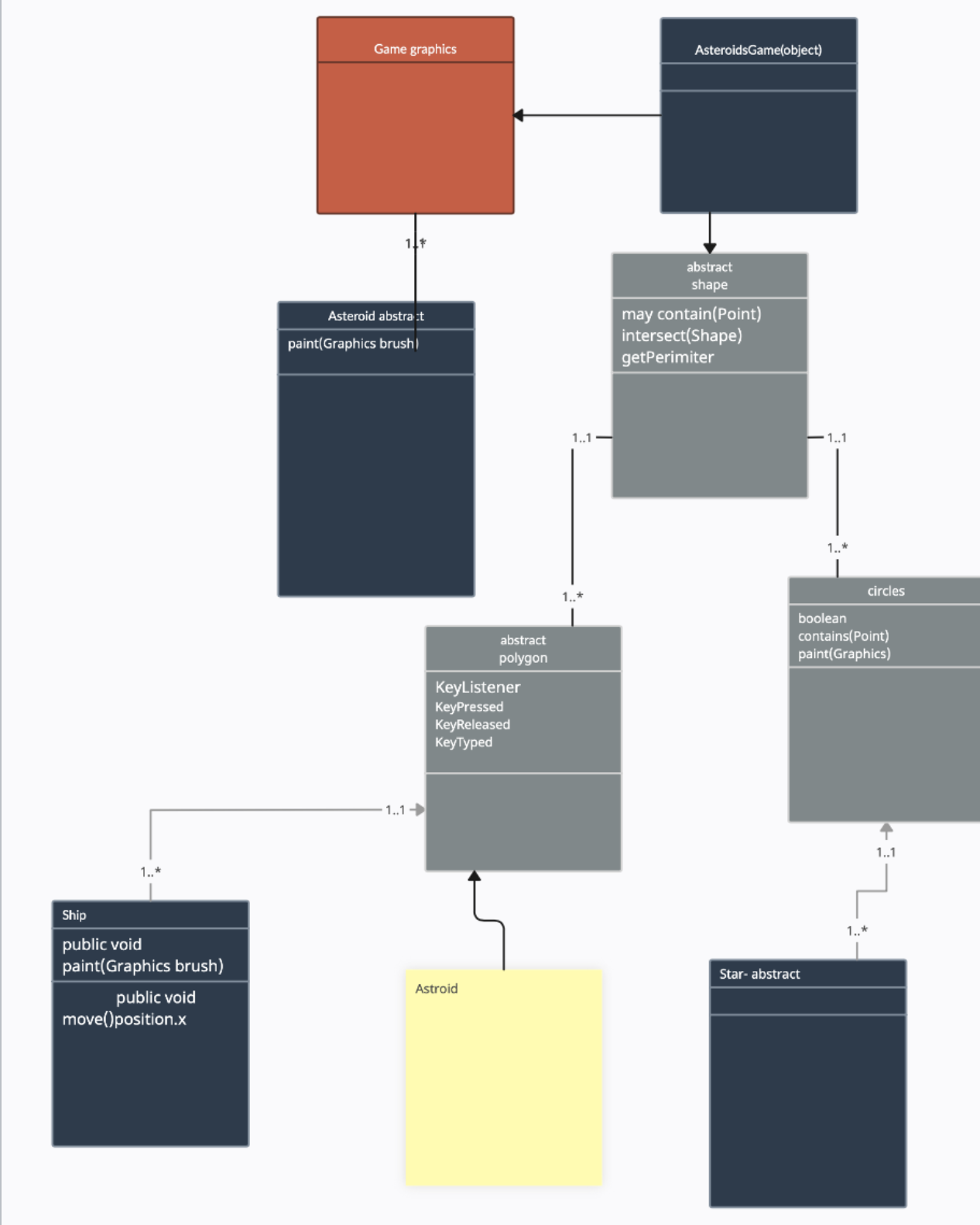 Solved for java please ignore the stuff i wrote inside the | Chegg.com