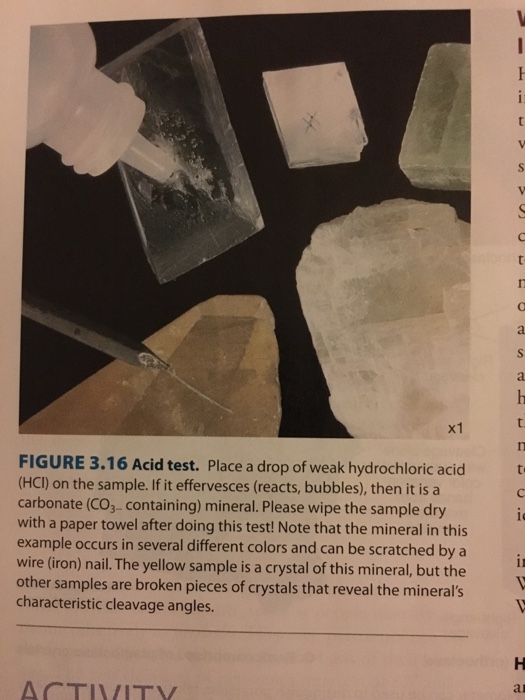 Solved 3.2 Mineral Properties ACTIVITY A. Indicate whether