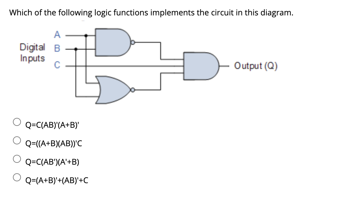 Solved Which Of The Following Logic Functions Implements The | Chegg.com