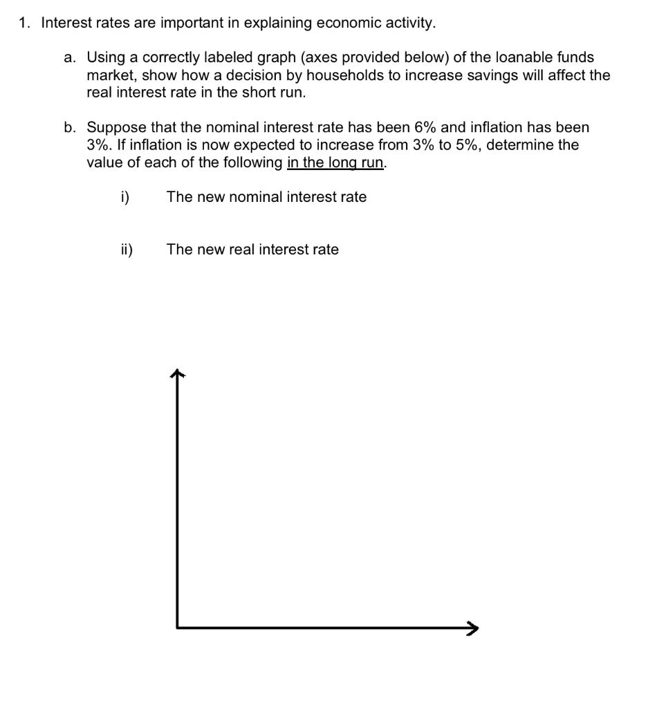 Solved 1. Interest rates are important in explaining | Chegg.com