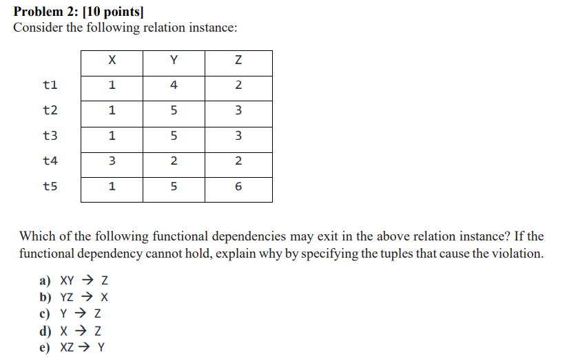 Solved Problem 2: [10 Points] Consider The Following | Chegg.com